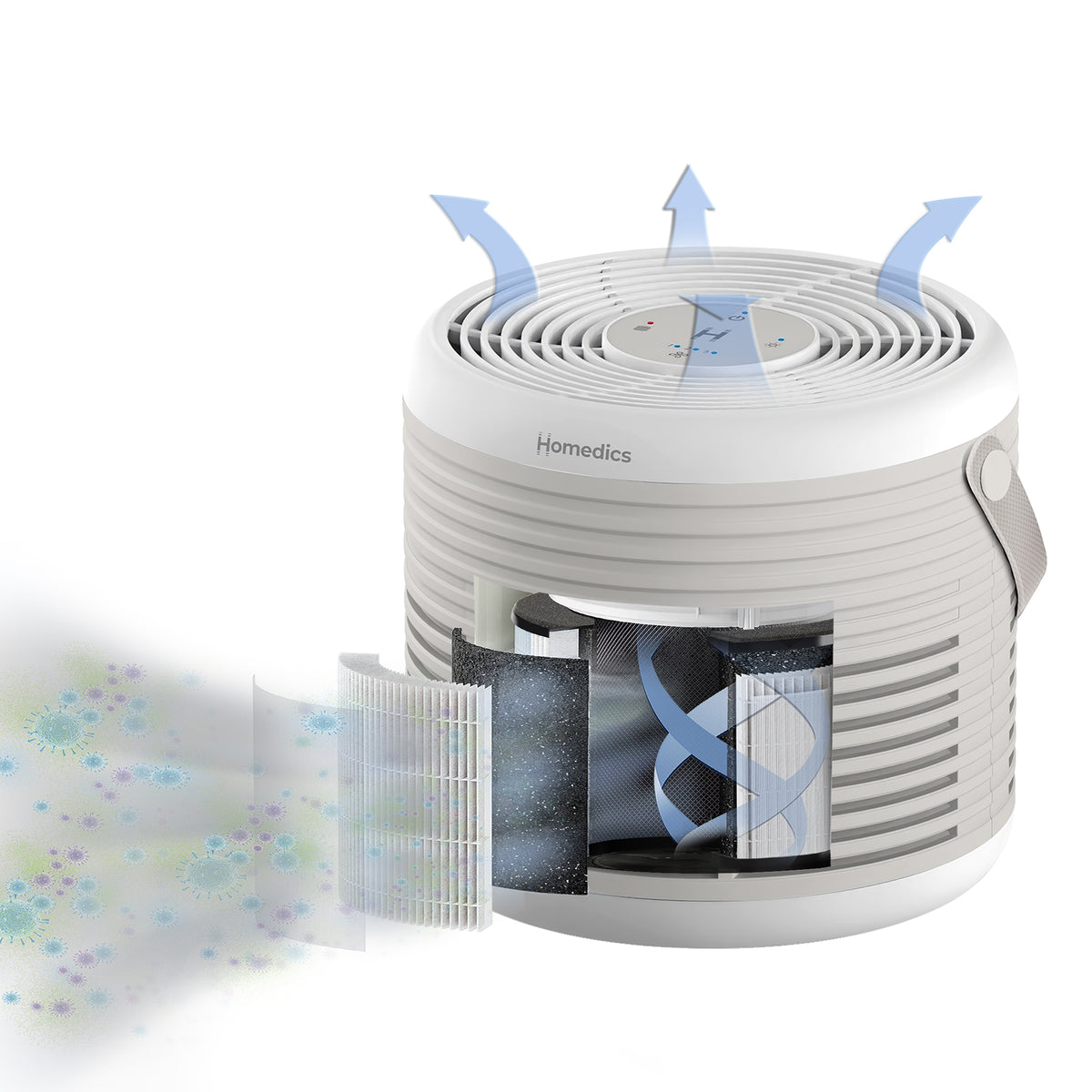 Homedics Vervang filter voor AP-T63BG-WW en AP-T63GN-WW